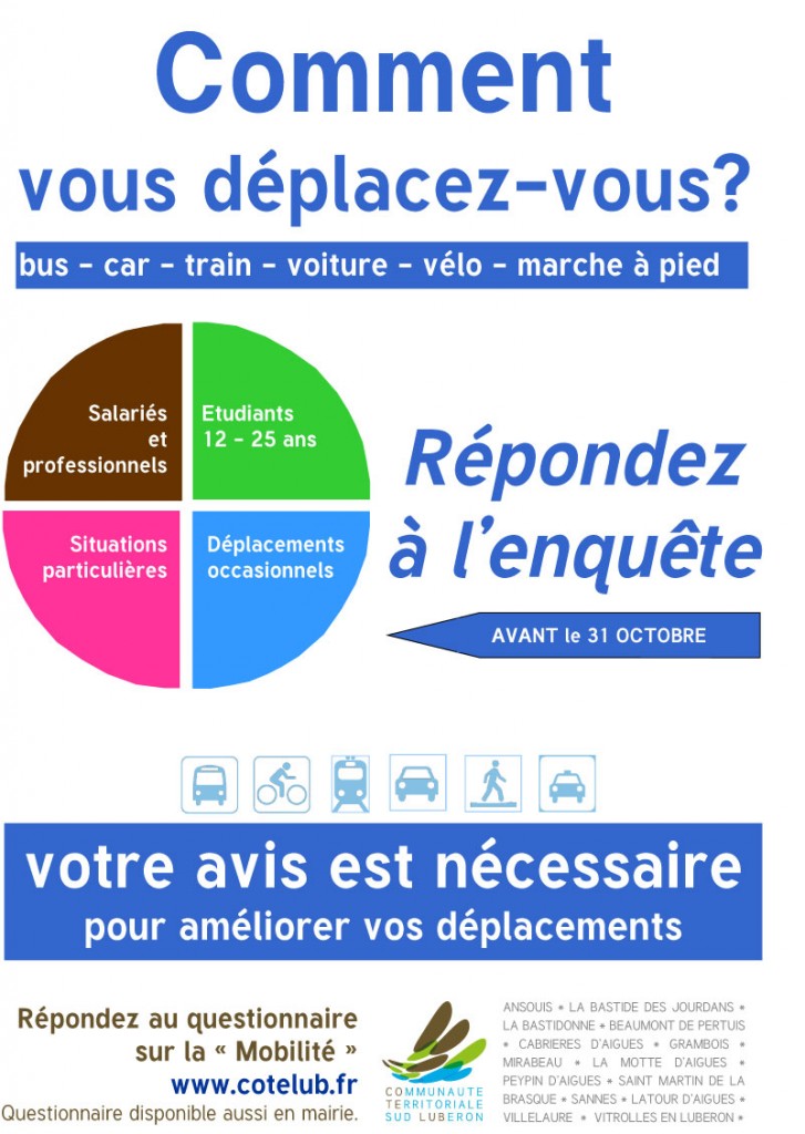 Affiche-Mobilite2014